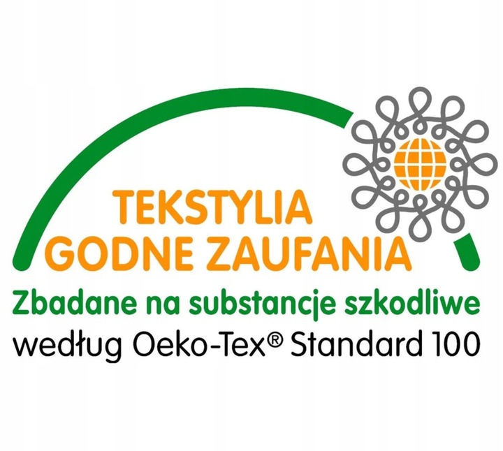 Jak często prać legowisko psa?